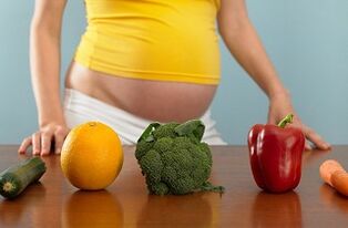 Schwangerschaft als Kontraindikation zum Abnehmen um 10 kg in 1 Monat
