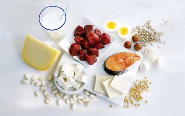 Milchprodukte und Fleisch